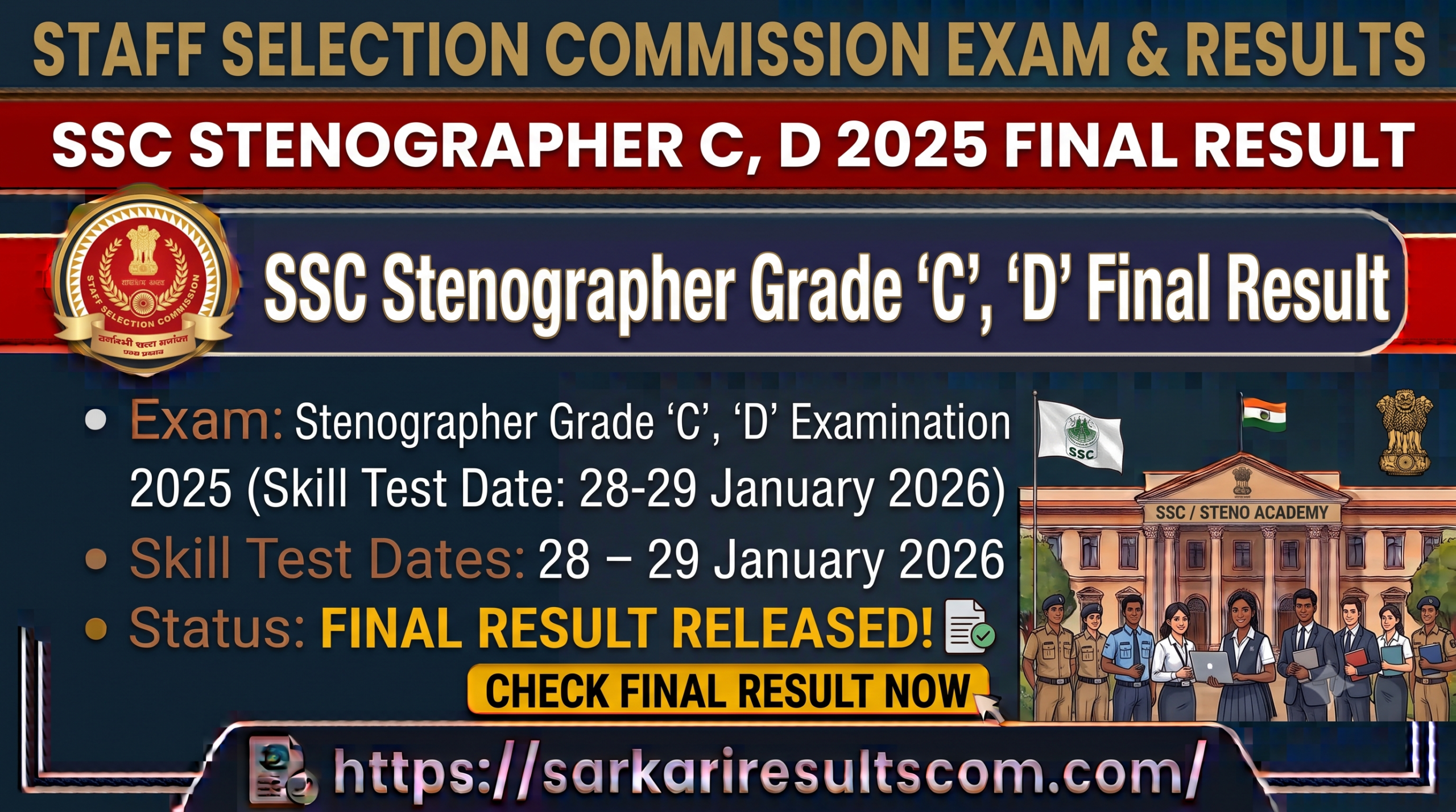 SSC Stenographer C, D 2025 Final Result
