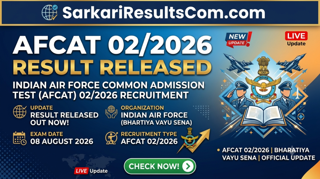AFCAT 02-2026 Result