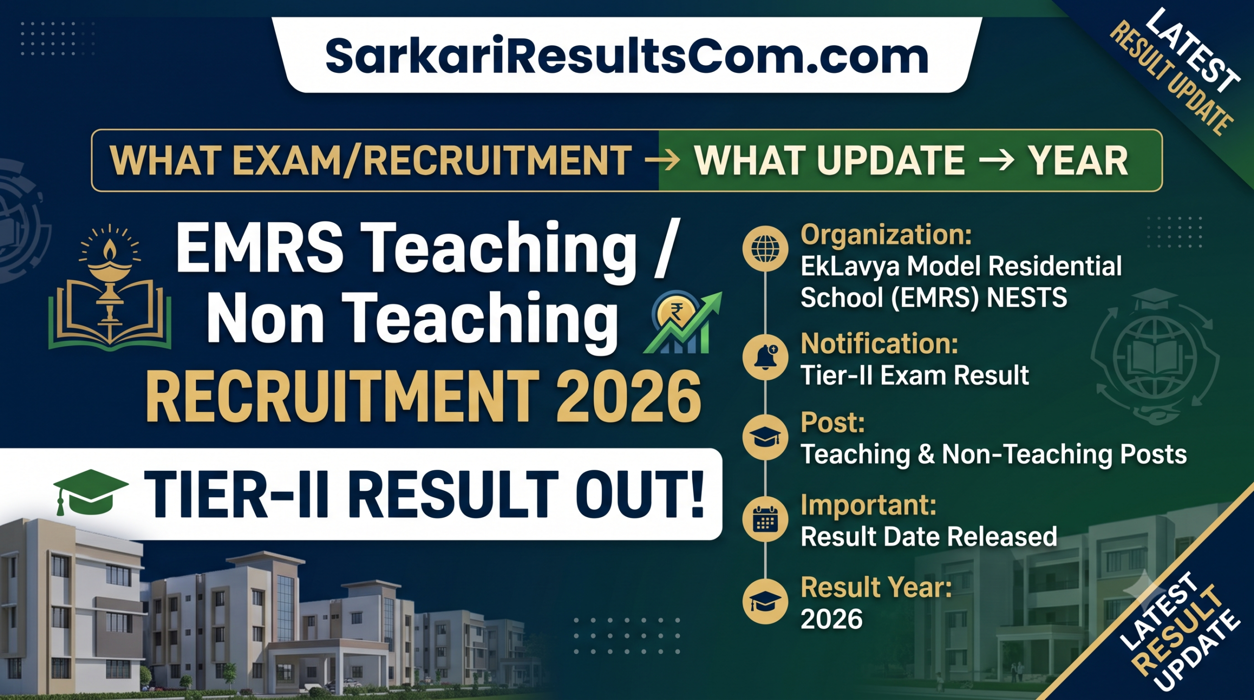 EMRS Teaching Non Teaching Tier-II Result 2026