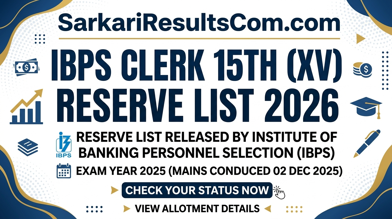 IBPS Clerk 15th Reserve List 2026
