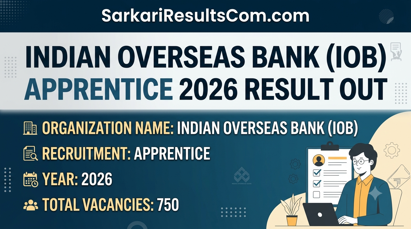 Indian Overseas Bank IOB Apprentice Result 2026